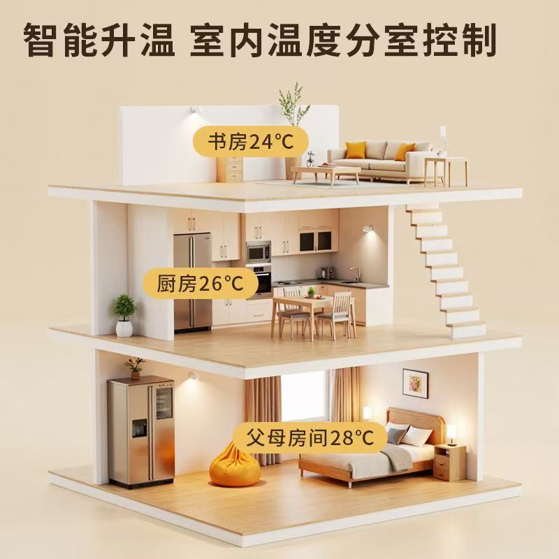 夹江县 石墨烯电地暖公司哪家好？户型适配方案指南